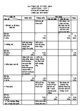 Ma trận đề kiểm tra cuối năm môn Toán Lớp 7 (Cả Đại số và Hình học) - Năm học 2019-2020